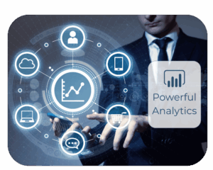 Real-time Availability and Pricing